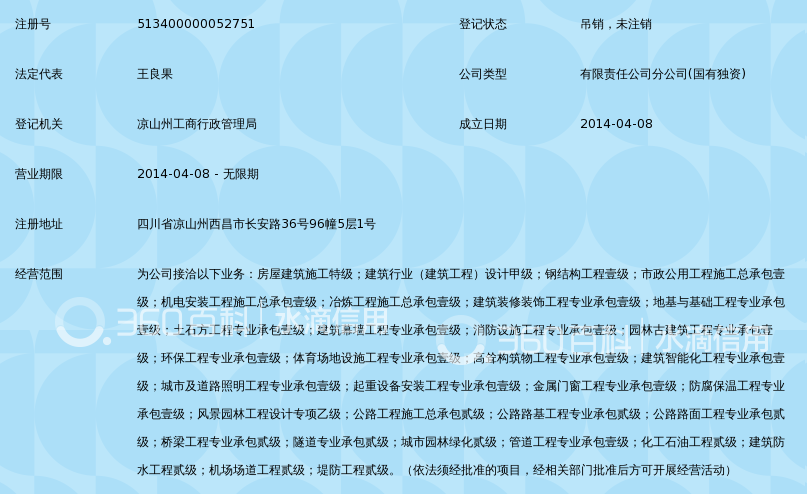 广西建工集团第五建筑工程有限责任公司凉山分公司 立足凉山，筑梦建筑新高度